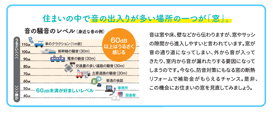 寝室の窓を快適に　睡眠の質を高める防音対策 FGネクストのブログ 写真3