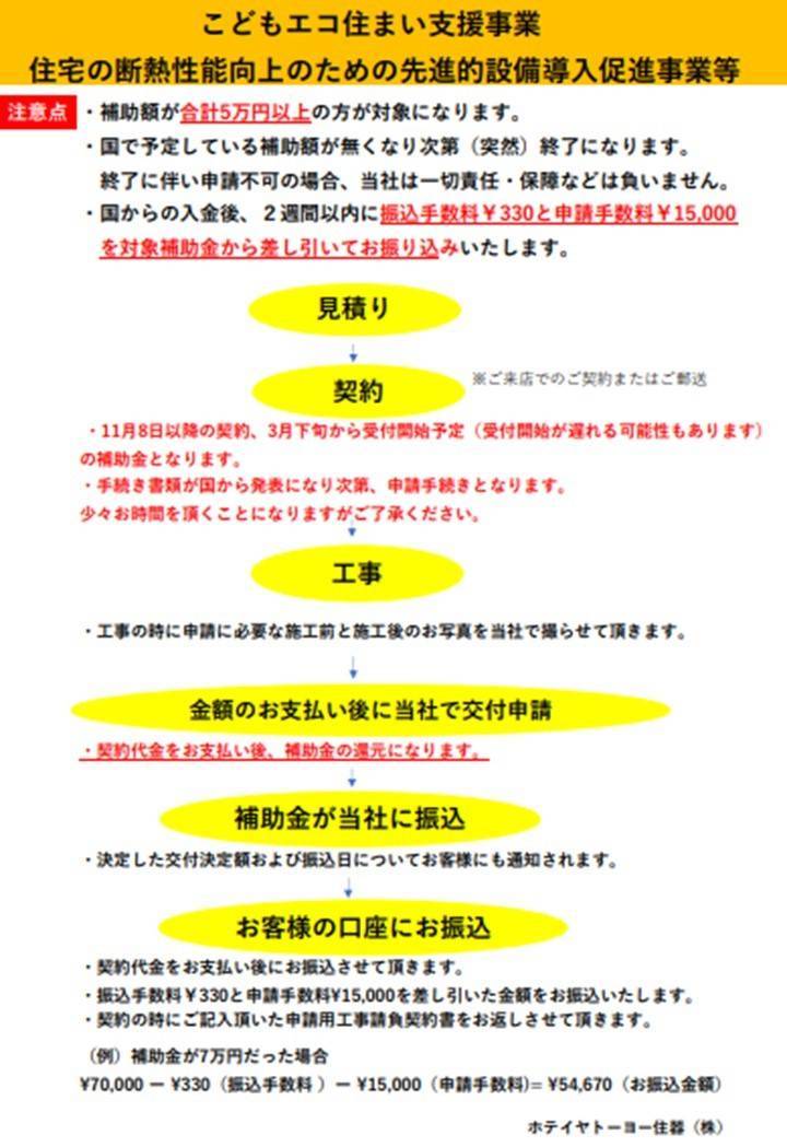 過去最大級の補助金が始まる事が決定しました!! ホテイヤトーヨー住器のブログ 写真1