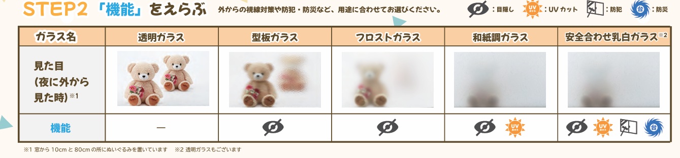 ホテイヤトーヨー住器の【上三川町】《補助金対象商品》和室の障子をなくして内窓に？違和感なく快適になった断熱リフォームの施工事例詳細写真4