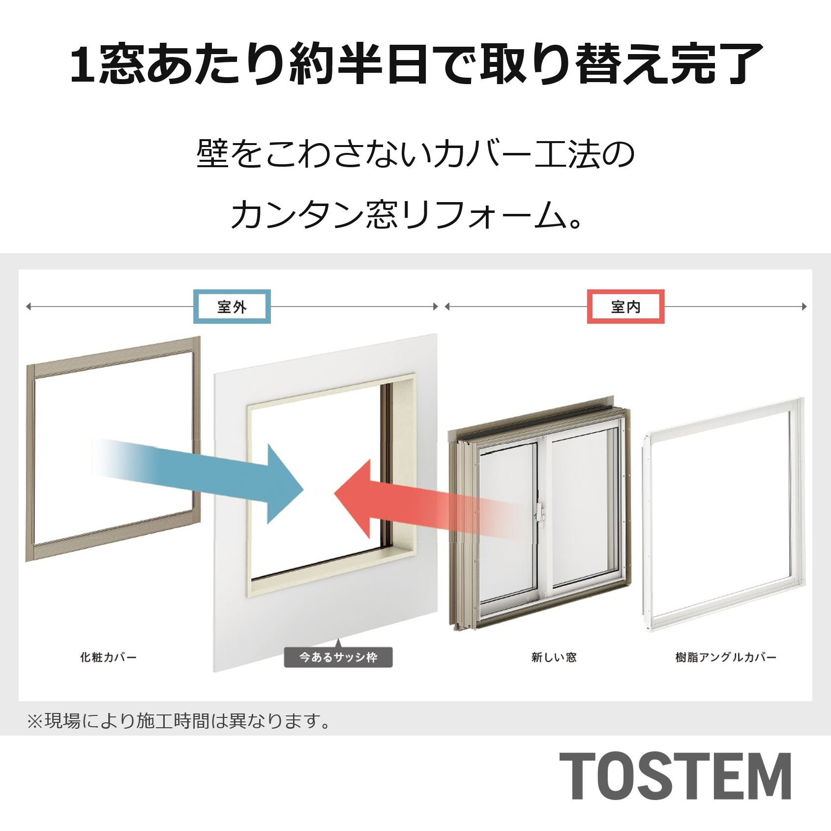 ホテイヤトーヨー住器の【施工動画公開中】《補助金》【益子町】どうしよう💦内窓がつけられない!?寒くて大きいマド取替窓で解決の施工事例詳細写真1