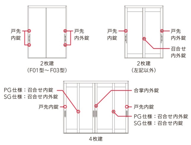 ホテイヤトーヨー住器の【弊社施工動画公開中】一日でこんなに変わる？？古くて玄関引戸の鍵のかかりが・・・の施工事例詳細写真1