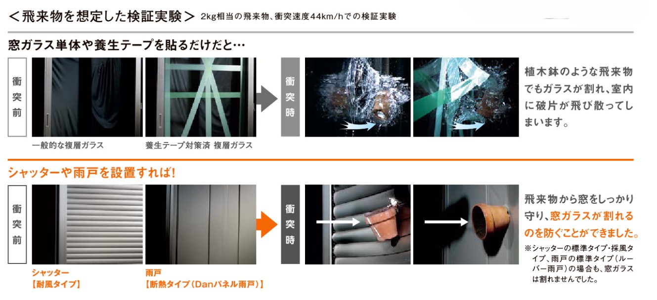 ホテイヤトーヨー住器の【矢板市】後付シャッターで防犯対策 窓を守って、安心安全!断熱効果もあります!の施工事例詳細写真2