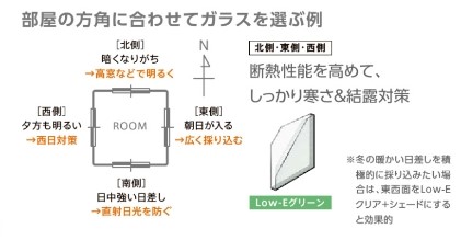 ホテイヤトーヨー住器の【宇都宮市】トイレの『ヒヤッ』は、窓で消せる。一番小さな部屋に、一番大きな安心を。の施工事例詳細写真1