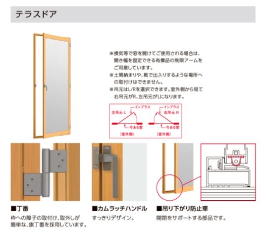 ホテイヤトーヨー住器の【宇都宮市】 キッチンの勝手口ドアを封印!?冷気が入ってくる勝手口ドアにFIXタイプの内窓を!の施工事例詳細写真3