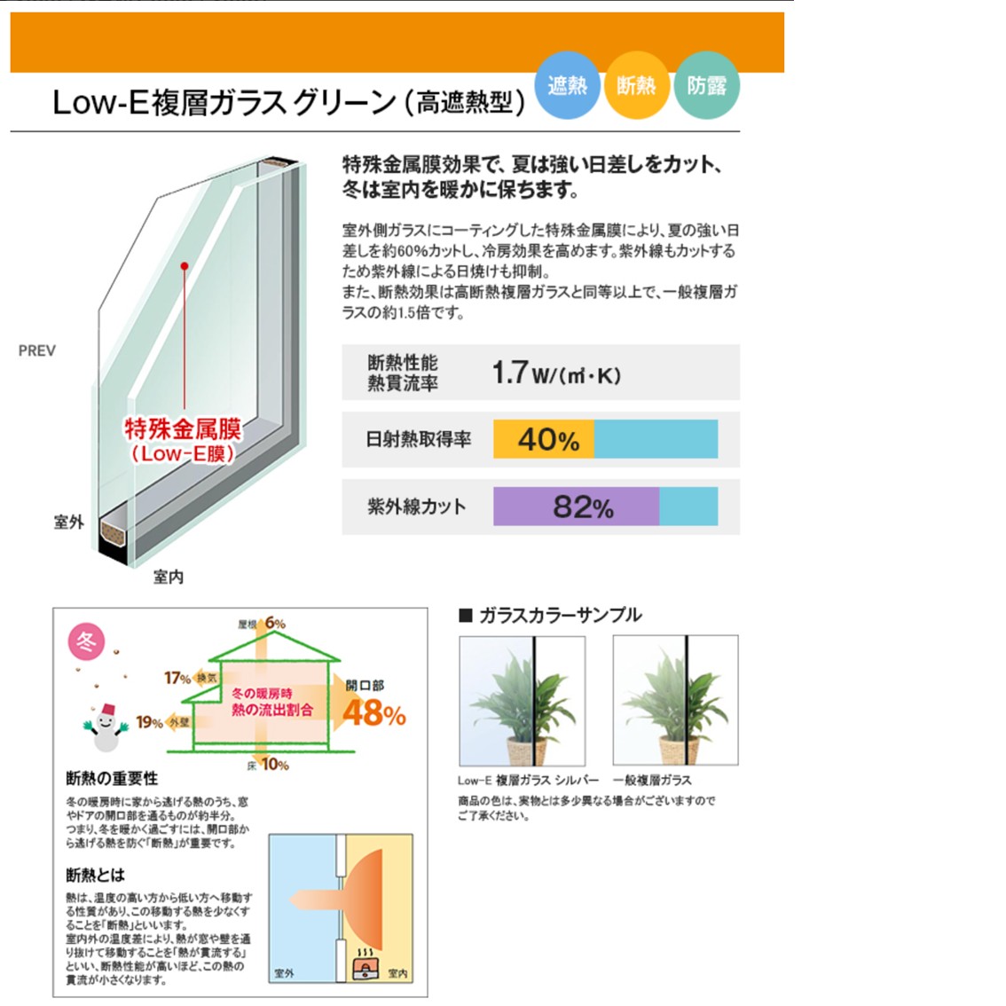 ホテイヤトーヨー住器の【益子町】≪補助金対象商品≫暑さの原因は窓かも？遮熱ガラスでお部屋が変わる！の施工事例詳細写真2