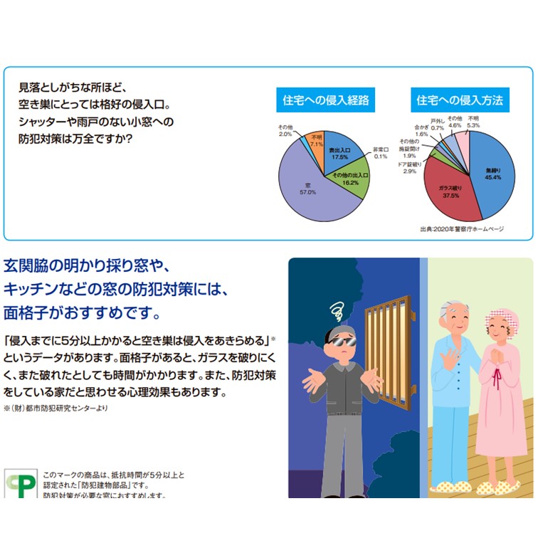 ホテイヤトーヨー住器の通気性とプライバシー確保の両立！気になる視線にさようなら。│目隠しルーバー│栃木県│宇都宮市│の施工事例詳細写真2