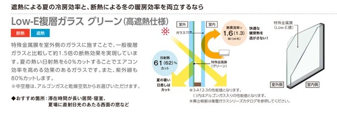 ホテイヤトーヨー住器の【鹿沼市：補助金対象】え！？そんな内窓があったの！？こだわりぬいた内窓forRenovationの施工事例詳細写真3
