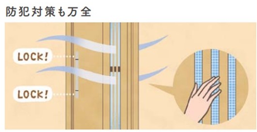 ホテイヤトーヨー住器の【栃木市】しっかり施錠したままでも、風通しができる玄関ドアがあるって本当！？の施工事例詳細写真4