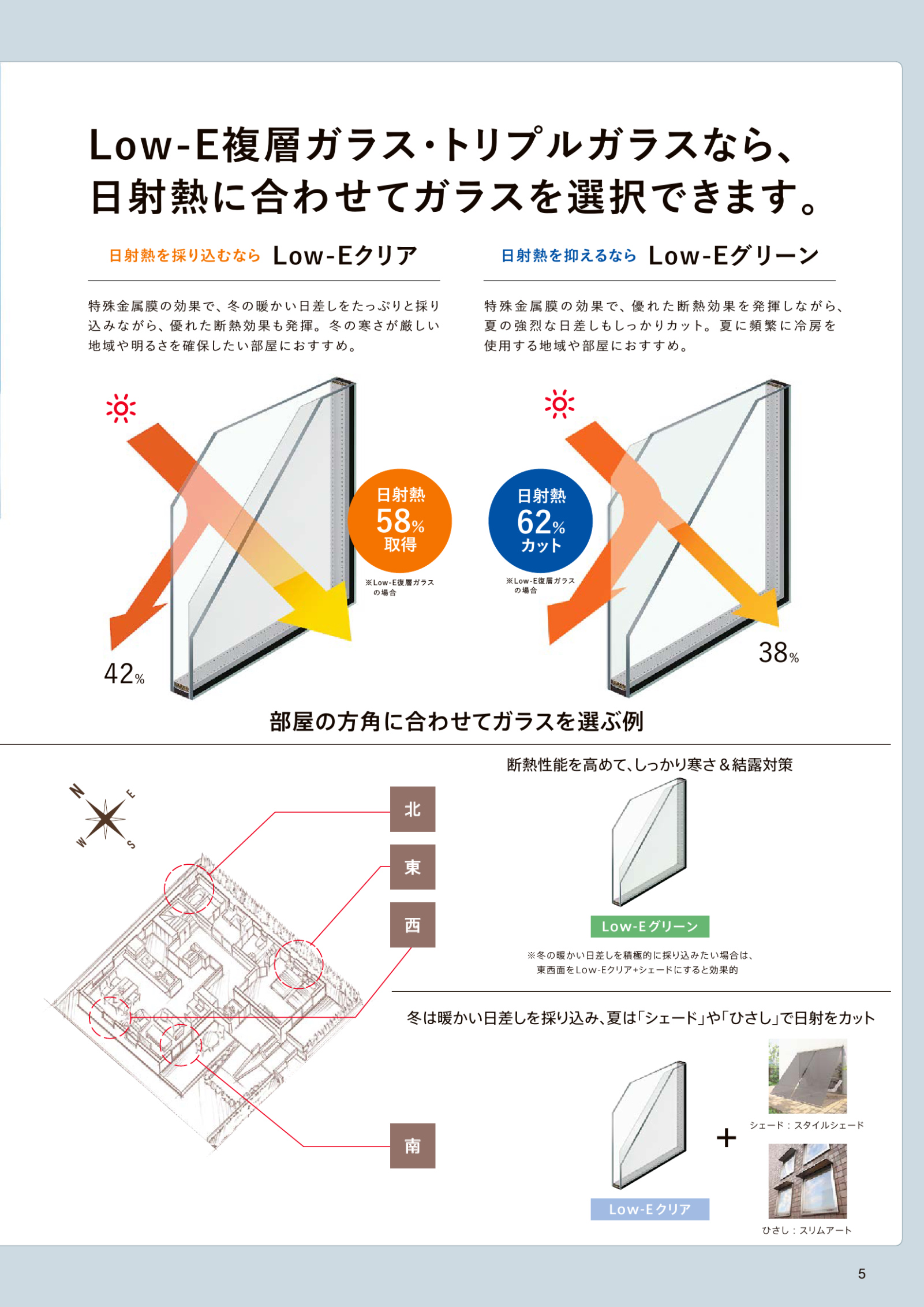 ホテイヤトーヨー住器の【益子町】日差しを跳ね返し、結露を止める。出窓に「魔法の空気層」を。の施工事例詳細写真1