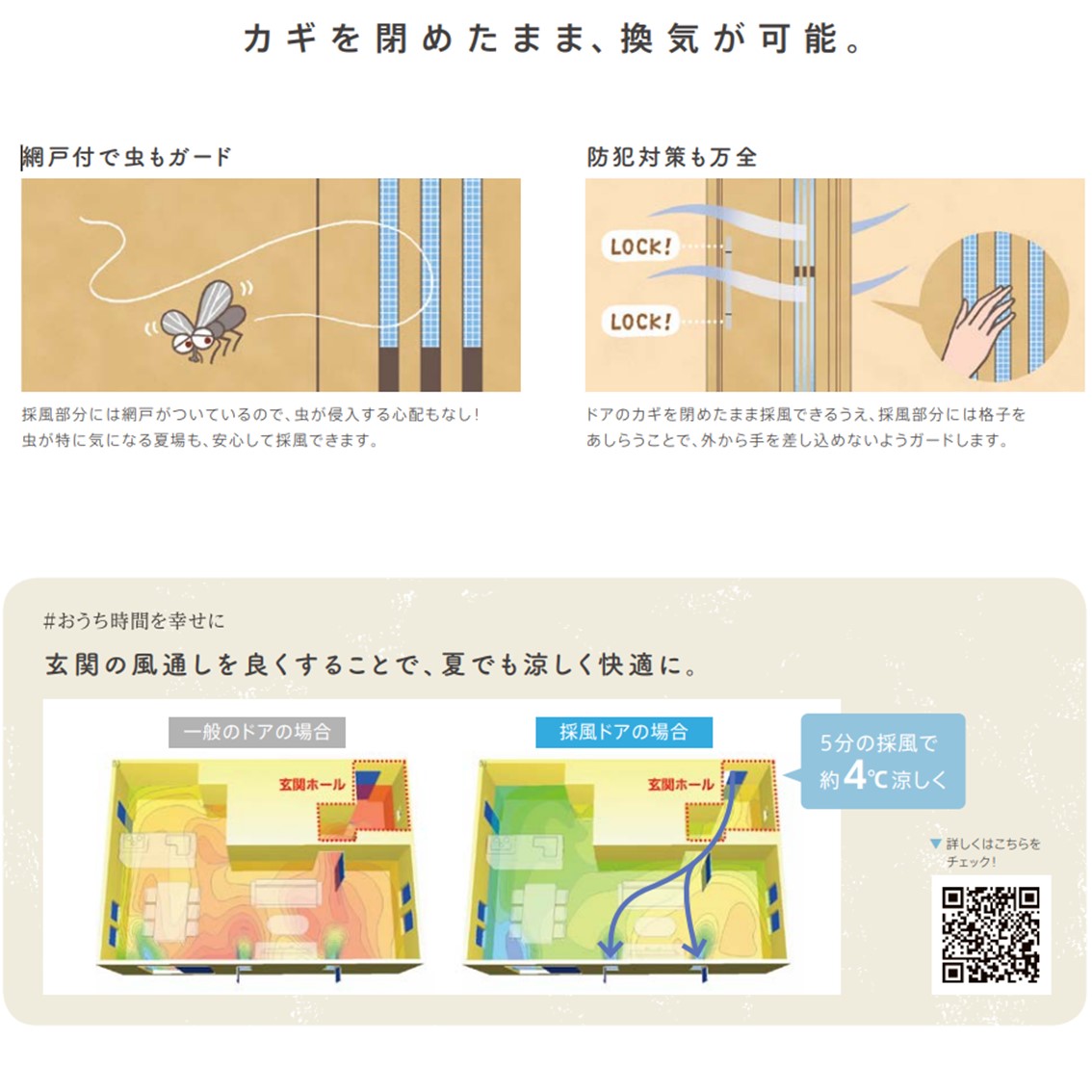 ホテイヤトーヨー住器の【弊社施工動画公開中】鹿沼市：LIXILリシェント採風ドアの驚きの効果とは？の施工事例詳細写真1