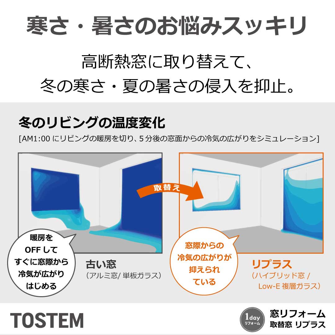 ホテイヤトーヨー住器の【施工動画公開中】《補助金》【益子町】どうしよう💦内窓がつけられない!?寒くて大きいマド取替窓で解決の施工事例詳細写真2