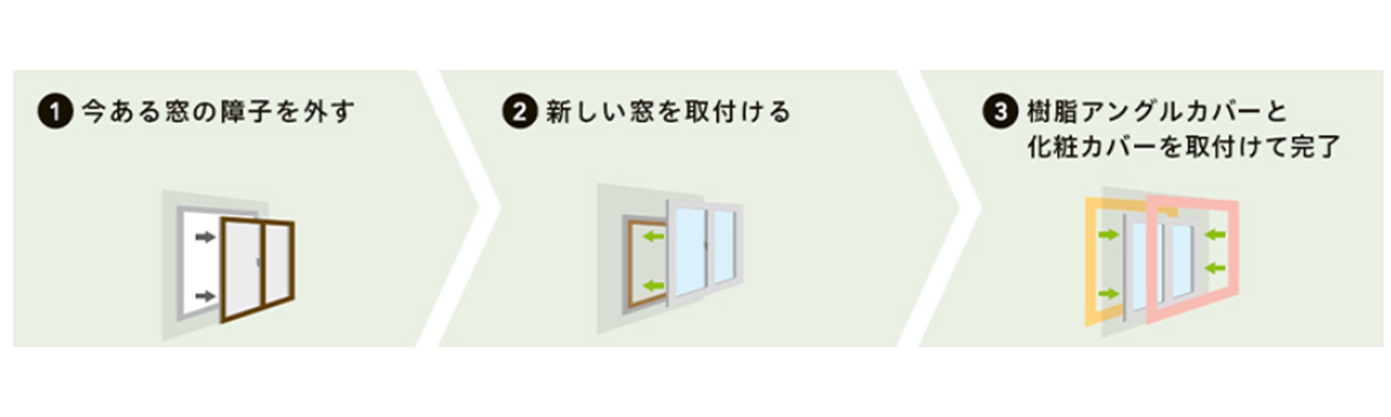 ホテイヤトーヨー住器の【小山市】出窓に内窓?!夏の暑さと冬のすきま風を一気に解決!の施工事例詳細写真3