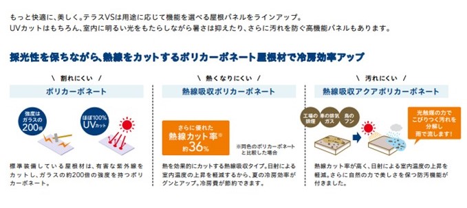 ホテイヤトーヨー住器の急な雨でも安心!　お洗濯の心強い味方です。│ テラス │ 栃木県小山市の施工事例詳細写真1