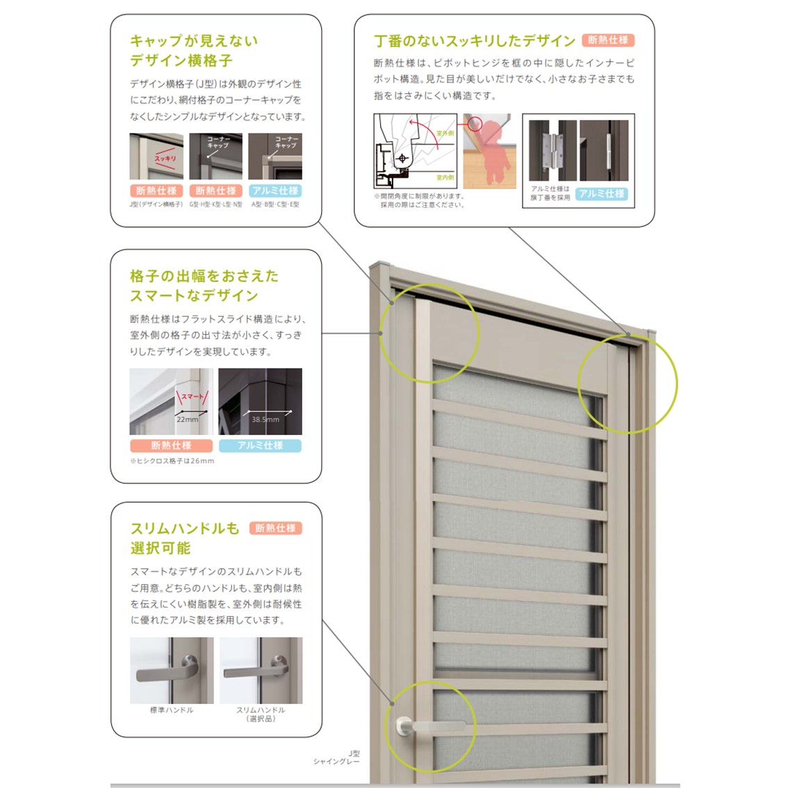 ホテイヤトーヨー住器の【宇都宮市】断熱仕様のリシェント勝手口で、断熱性能＆防犯対策UPしました！の施工事例詳細写真1