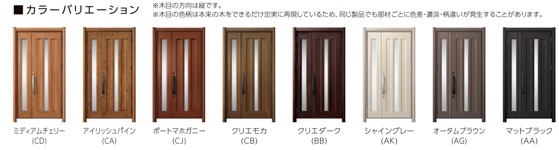 ホテイヤトーヨー住器の【益子町】鍵のトラブル解消!快適さと安全性を両立した玄関ドアリフォームの施工事例詳細写真3