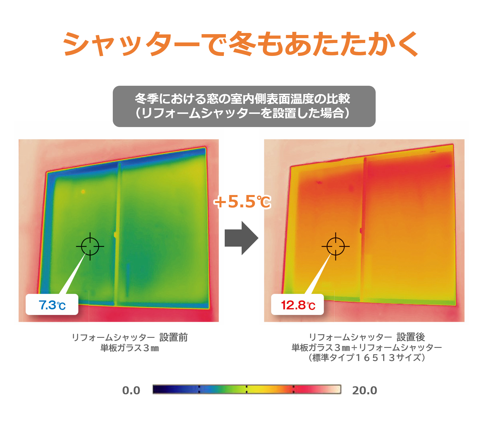 ホテイヤトーヨー住器の【矢板市】後付シャッターで防犯対策 窓を守って、安心安全!断熱効果もあります!の施工事例詳細写真4