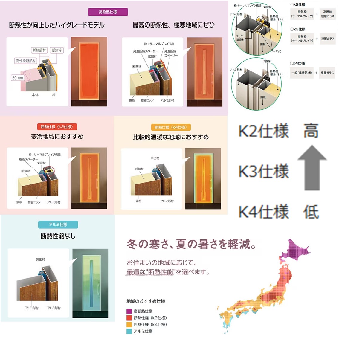 ホテイヤトーヨー住器の【小山市】ファミロック仕様採風リシェントで安心＆快適な暮らしを！の施工事例詳細写真2