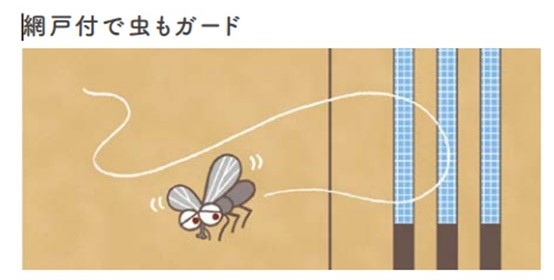 ホテイヤトーヨー住器の【栃木市】しっかり施錠したままでも、風通しができる玄関ドアがあるって本当！？の施工事例詳細写真3