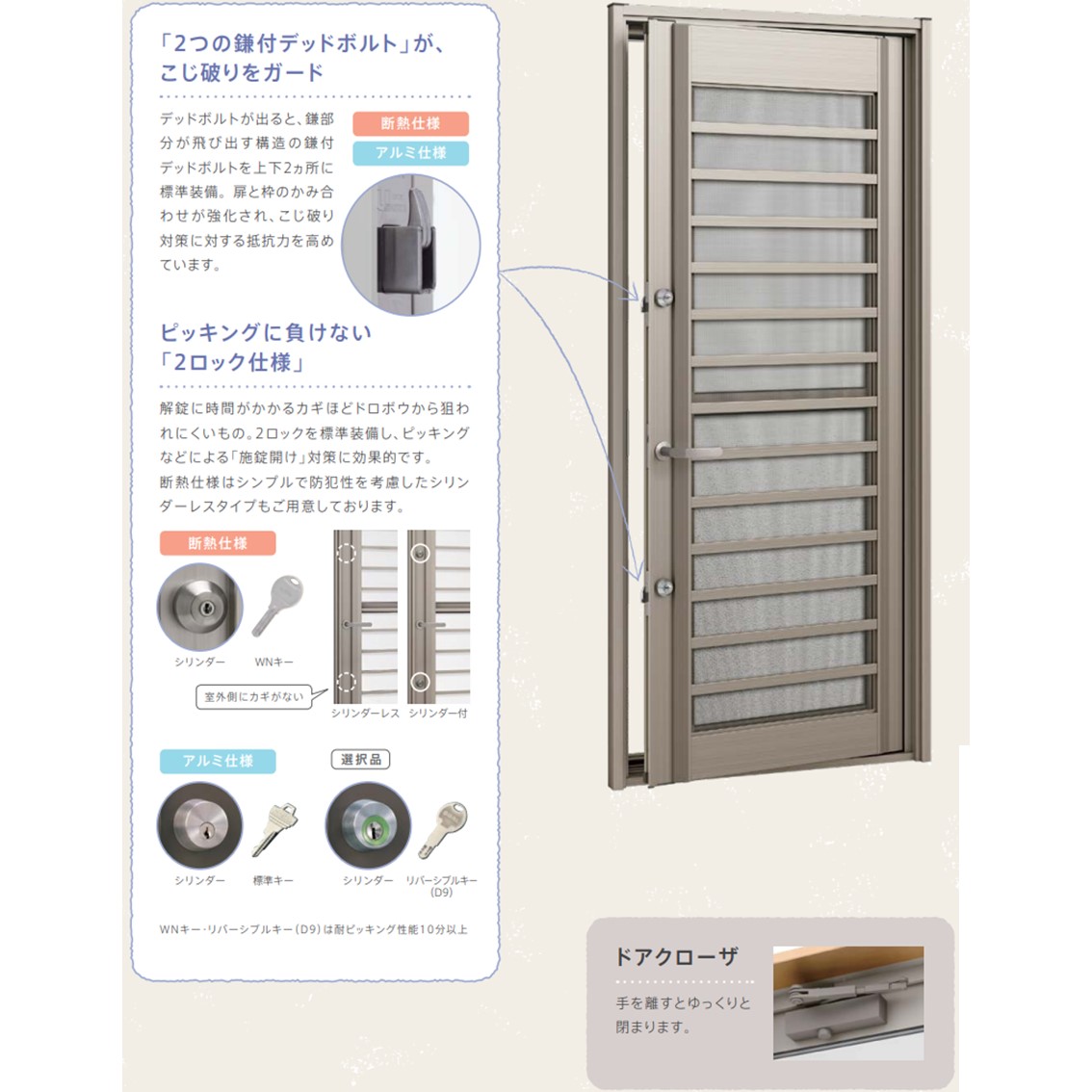 ホテイヤトーヨー住器の【宇都宮市】断熱仕様のリシェント勝手口で、断熱性能＆防犯対策UPしました！の施工事例詳細写真3