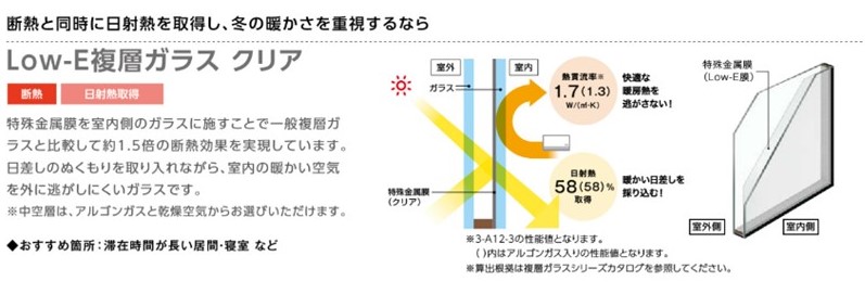 ホテイヤトーヨー住器の【益子町】《補助金対象商品》出窓に内窓…!?の施工事例詳細写真3