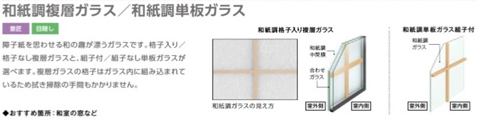 ホテイヤトーヨー住器の【宇都宮市】和室の雰囲気そのままに!内窓で快適さがアップ!!!の施工事例詳細写真1
