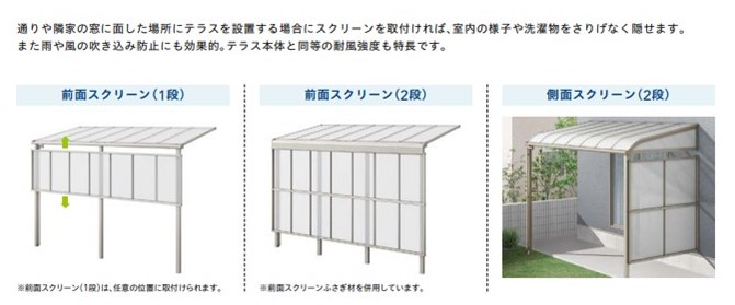 ホテイヤトーヨー住器の急な雨でも安心!　お洗濯の心強い味方です。│ テラス │ 栃木県小山市の施工事例詳細写真2