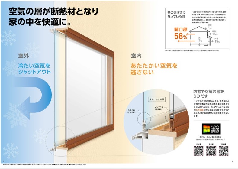 ホテイヤトーヨー住器の【鹿沼市】〈補助金対象商品〉窓からの冷気に悩むご家庭へ。内窓でここまで変わる！の施工事例詳細写真1