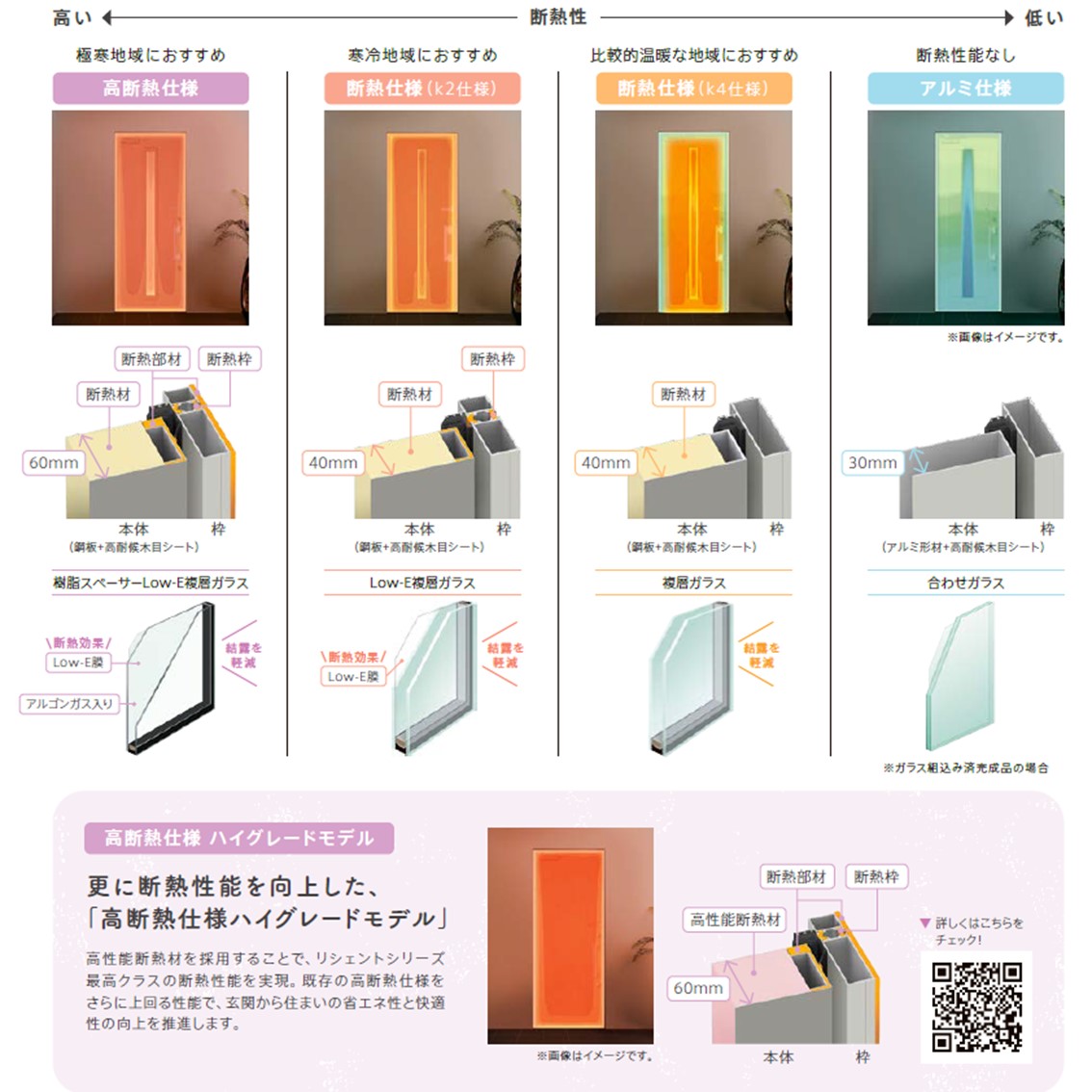 ホテイヤトーヨー住器の【宇都宮市】日焼け玄関を一新!光と風が通る玄関へ!の施工事例詳細写真2