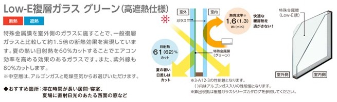 ホテイヤトーヨー住器の【那須塩原市】〈補助金対象商品〉ガラスで変わる⁉内窓の性能…の施工事例詳細写真2