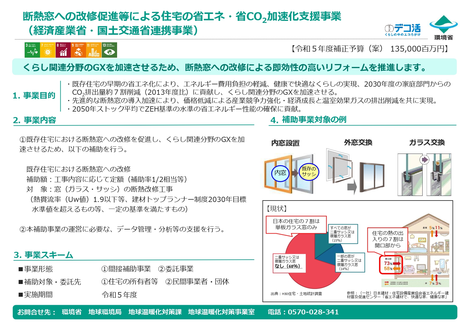 【閣議決定！！】住宅省エネ2024キャンペーン タナチョー 東京のイベントキャンペーン 写真1