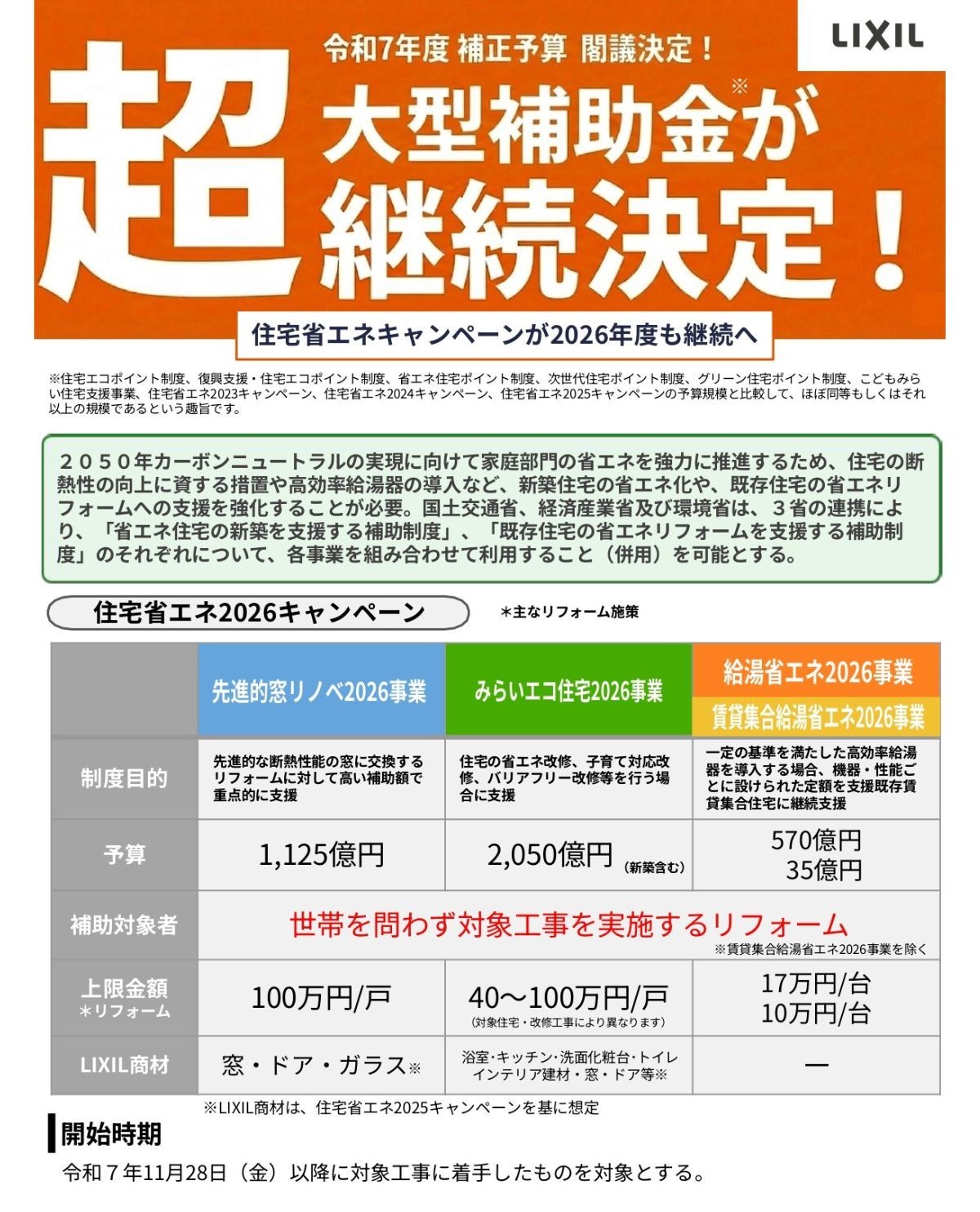 🌿【2026年度も継続決定！住宅省エネキャンペーン】🌿 海南トーヨー住器のブログ 写真1