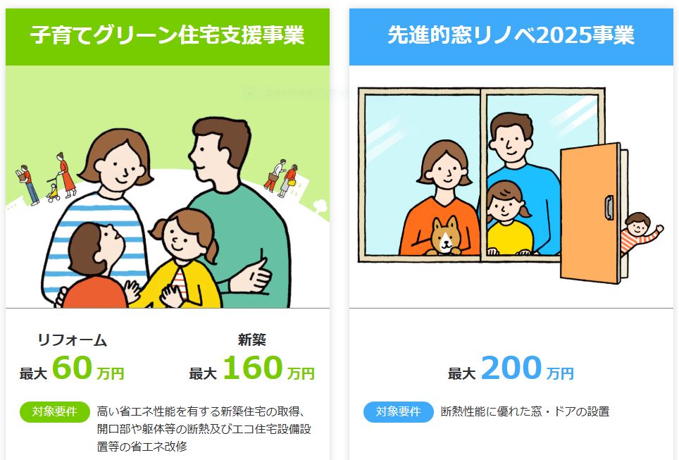 住宅省エネ2025キャンペーンって?補助金制度? 藤野トーヨー住器 市原のブログ 写真1