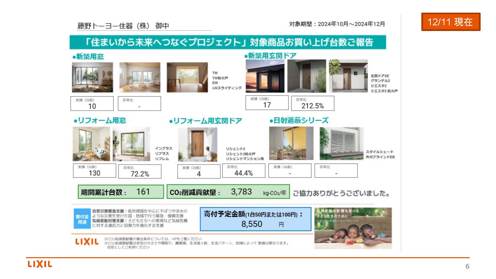 12/11 気候変動の影響を受ける子どもたちのために 住まいから未来へつなぐプロジェクト 週報 藤野トーヨー住器 市原のブログ 写真1