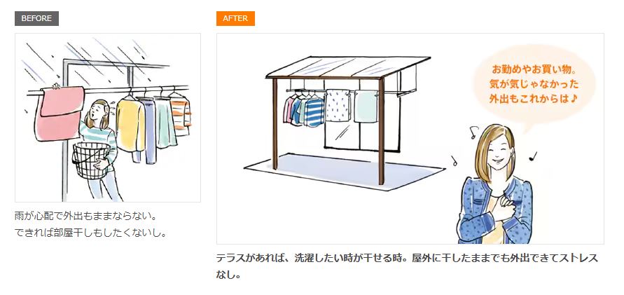 これからの時期、あると便利なテラス屋根 藤野トーヨー住器 市原のブログ 写真2