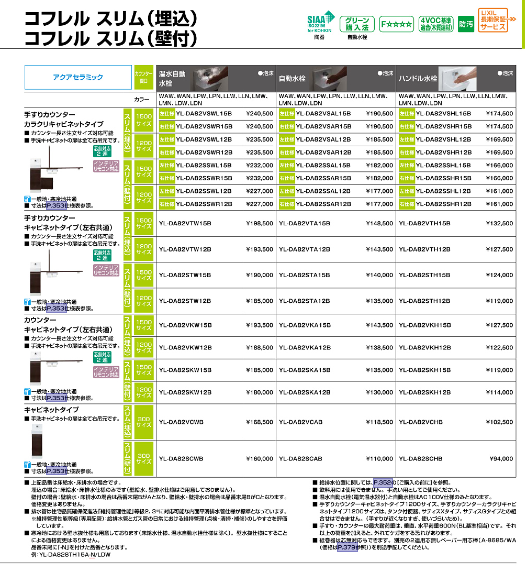 藤野トーヨー住器 市原の『千葉県市原市』トイレリフォーム LIXILアメージュの施工事例詳細写真2