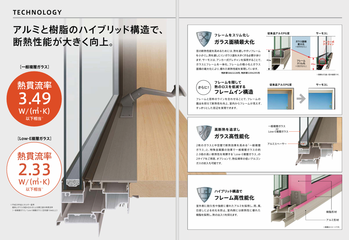 藤野トーヨー住器 市原の『千葉県富津市』先進的窓リノベ２０２５補助金を活用して断熱窓改修の施工事例詳細写真1