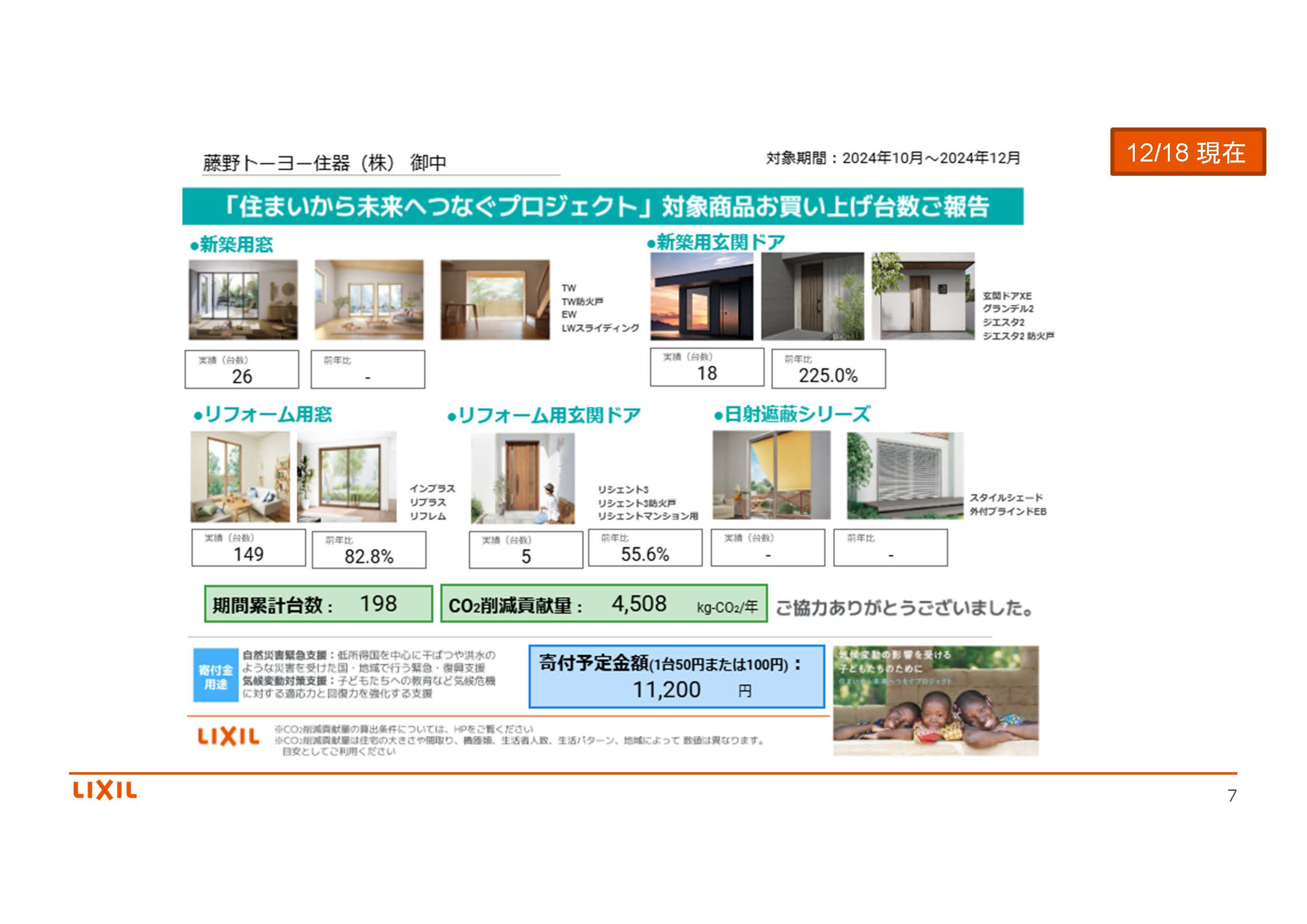 12/18 気候変動の影響を受ける子どもたちのために 住まいから未来へつなぐプロジェクト 週報 藤野トーヨー住器 市原のブログ 写真1