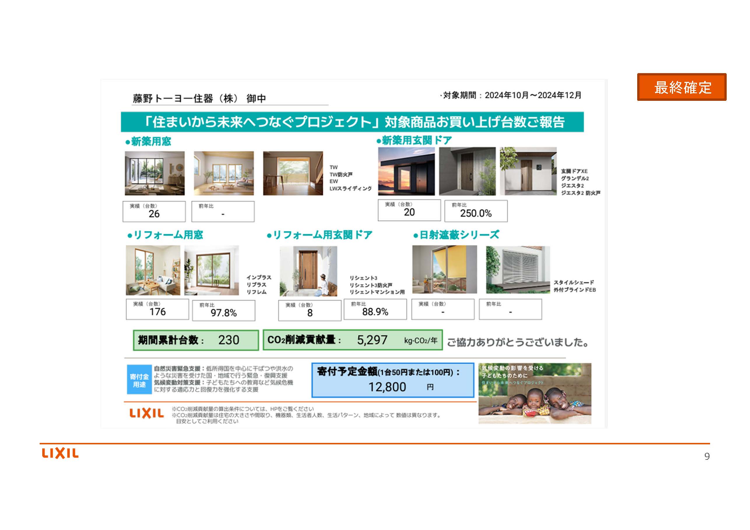 1/7 気候変動の影響を受ける子どもたちのために 住まいから未来へつなぐプロジェクト 最終結果 藤野トーヨー住器 市原のブログ 写真1