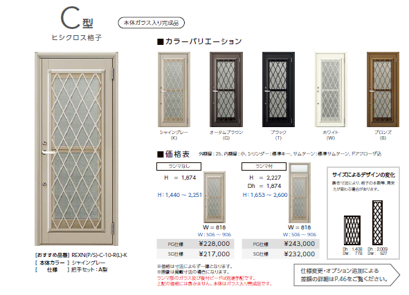 藤野トーヨー住器 市原の『千葉県君津市』断熱・防犯◆リシェント勝手口ドア交換工事の施工事例詳細写真1