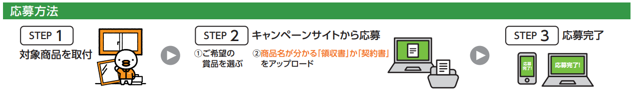 マド本舗2026春キャンペーンのお知らせ 藤野トーヨー住器 市原のイベントキャンペーン 写真2