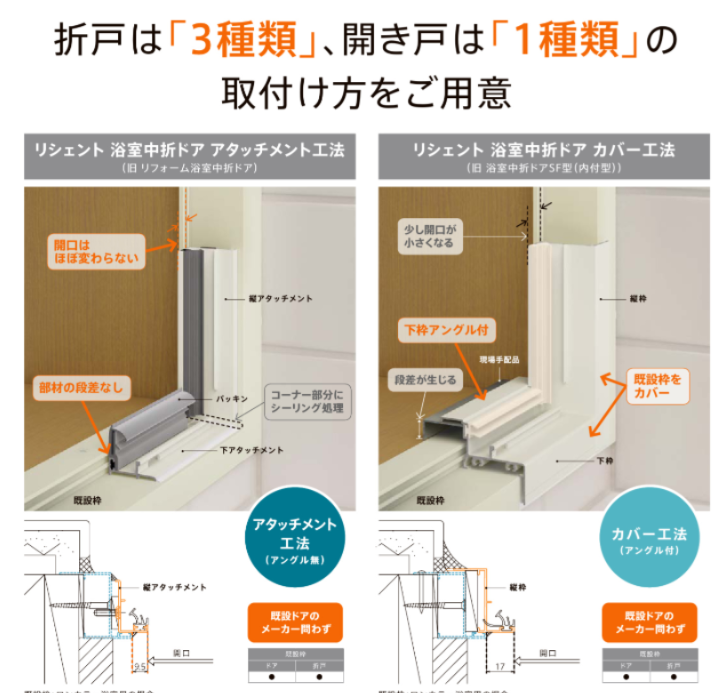 藤野トーヨー住器 市原の『千葉県市原市』浴室折戸交換工事の施工事例詳細写真3
