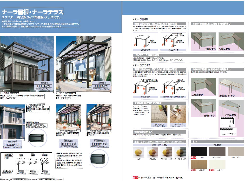 藤野トーヨー住器 市原の『千葉県市原市』テラス屋根交換の施工事例詳細写真1