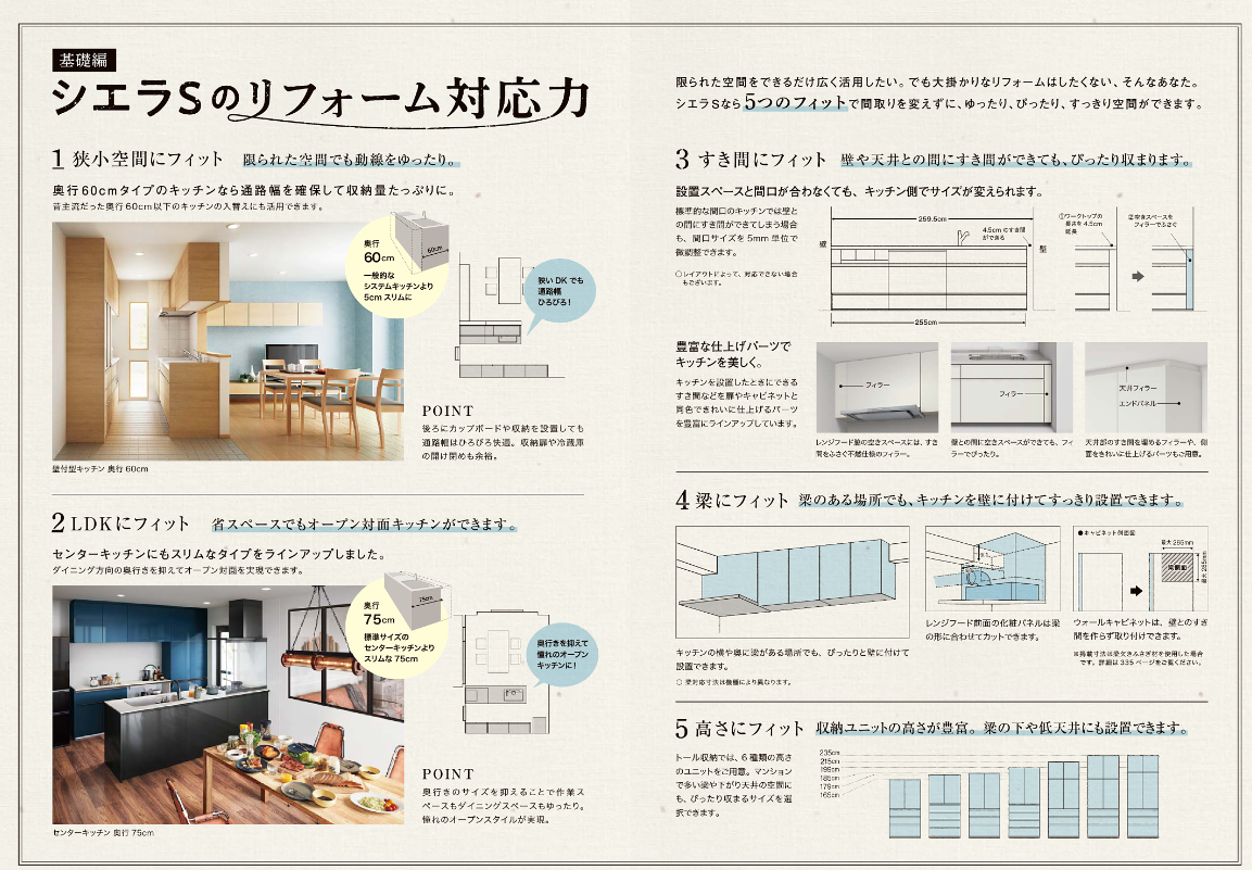 藤野トーヨー住器 市原の『千葉県市原市』キッチンリフォーム LIXILシエラ21の施工事例詳細写真1