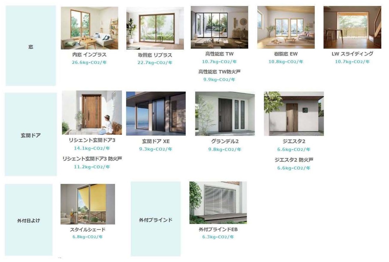 「住まいから未来へつなぐプロジェクト2025」始まります 藤野トーヨー住器 市原のブログ 写真2