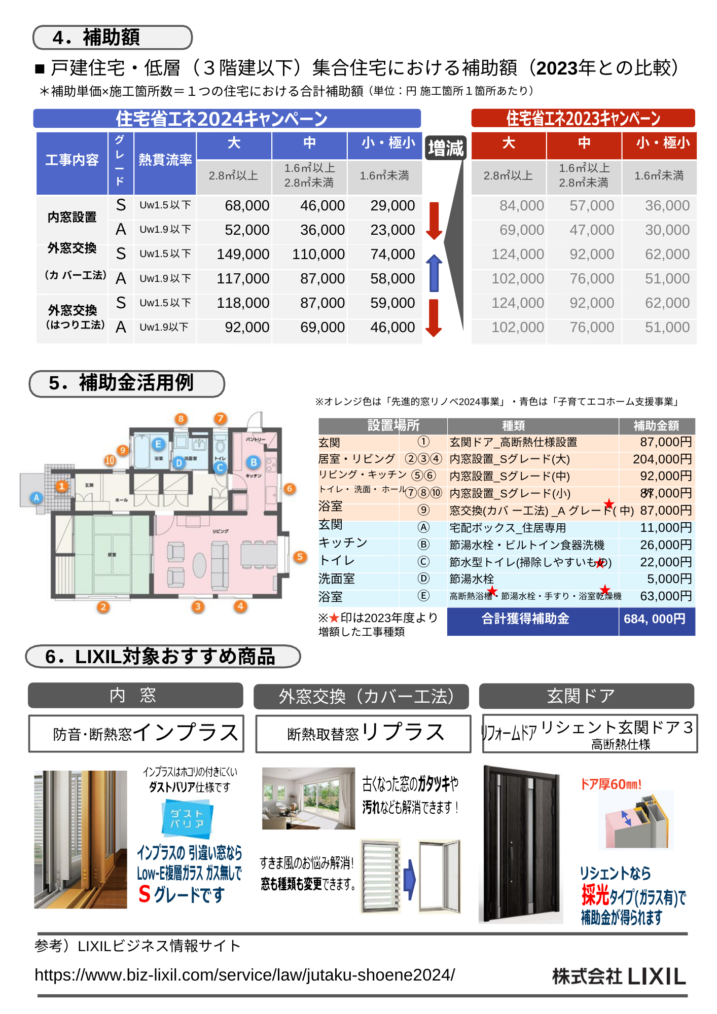 住宅省エネ２０２４キャンペーン　超大型補助金 藤野トーヨー住器 市原のイベントキャンペーン 写真2